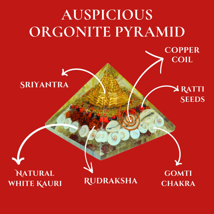 Laxmi Wealth Pyramid